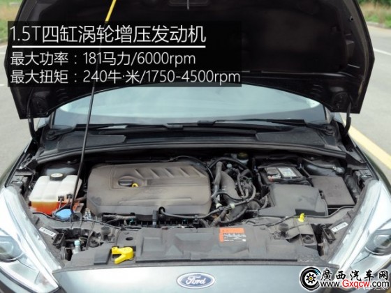 L(zhng) ˹ 2015  1.5L GTDi Ԅ(dng)Ş