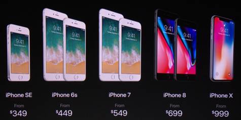 X(ju)iPhone Xr(ji)̫F6s/7پW(wng)콵r(ji)800Ԫ